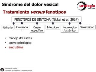 Recomendaciones ​para el manejo⁢ y alivio del​ dolor vesical