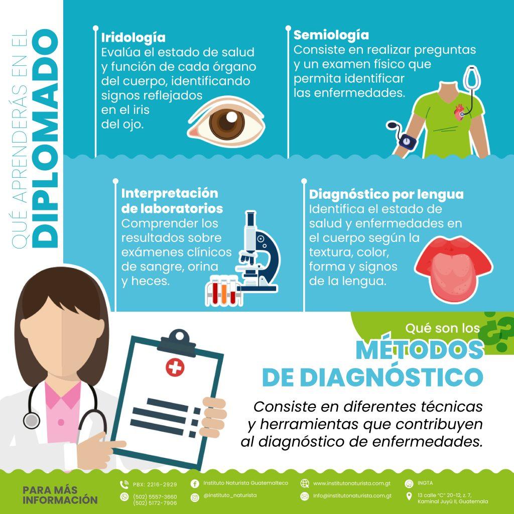 Métodos de diagnóstico y pruebas relevantes