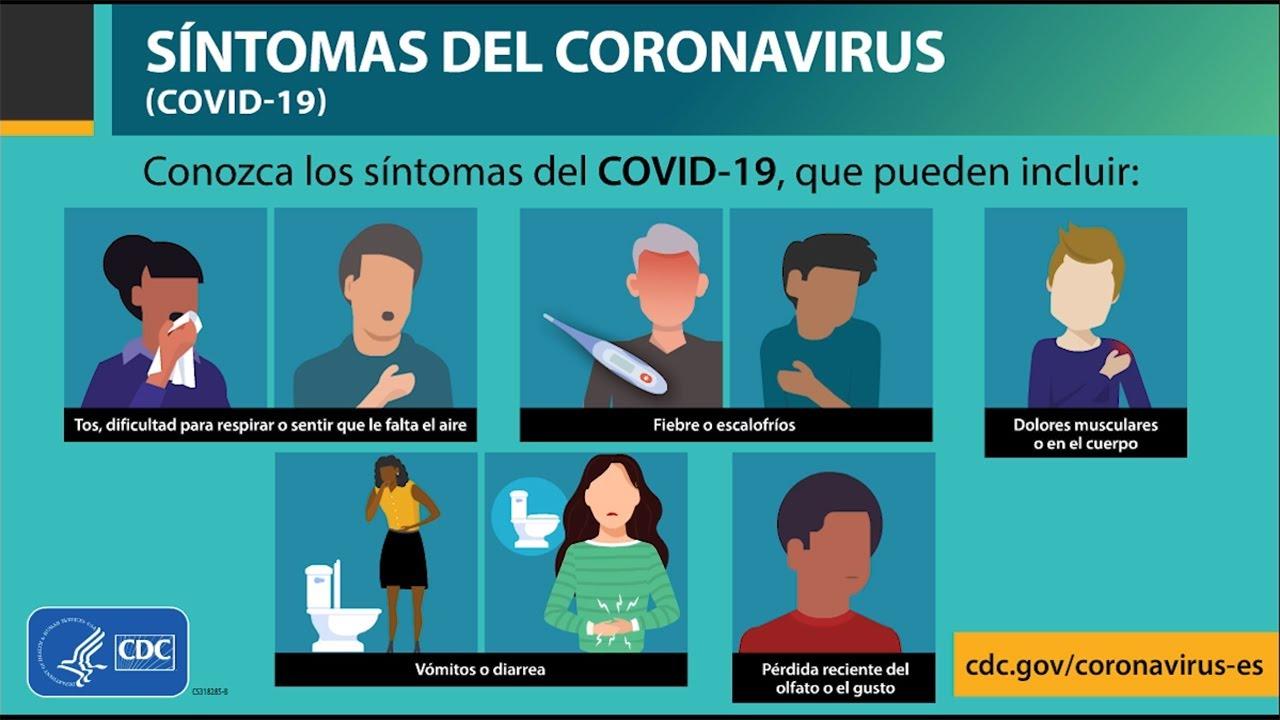 Síntomas​ Asociados y Cómo Identificarlos con Precisión