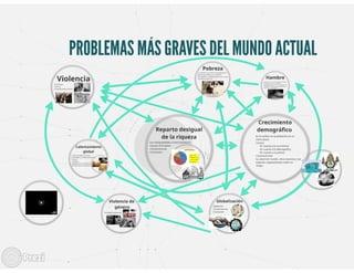 Síntomas asociados que pueden indicar problemas más graves