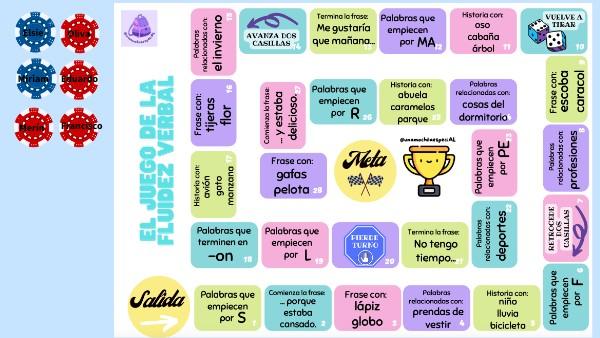 Factores emocionales que influyen ⁢en la fluidez verbal