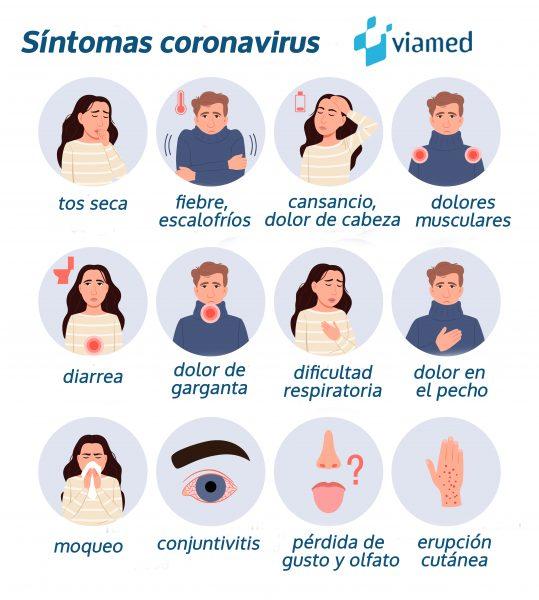 Síntomas ⁣Asociados ‍y Cuándo Buscar Ayuda ‌Médica