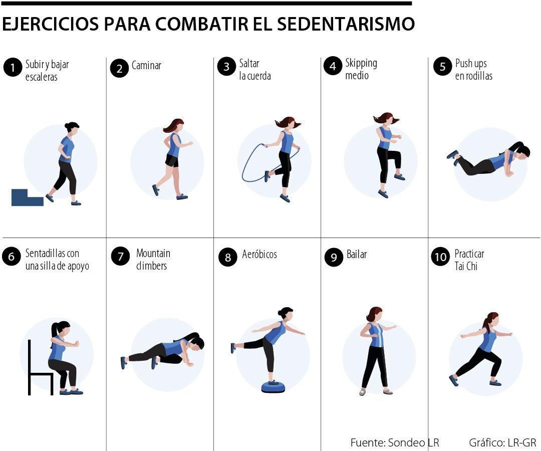 Ejercicios Recomendados‌ para ​Aliviar la Tensión ⁣Lumbar